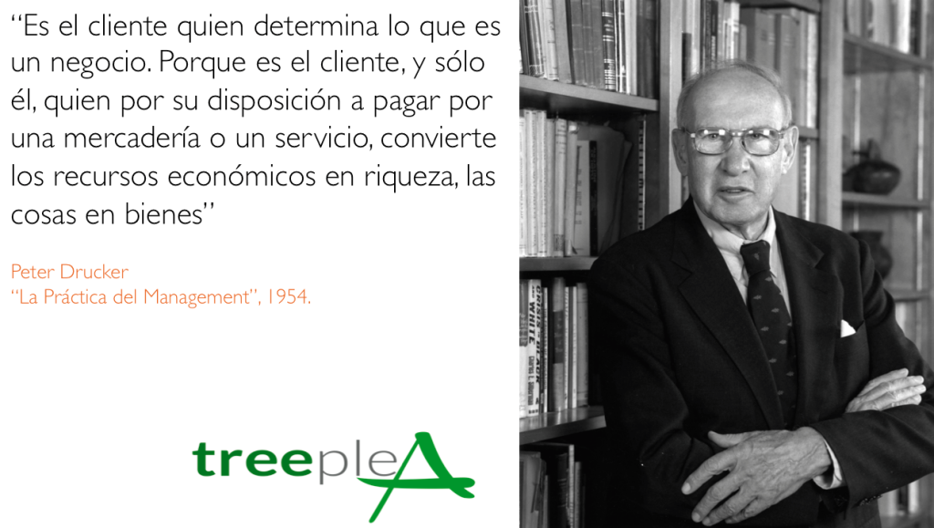 Peter Drucker_Clientes